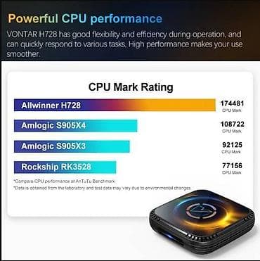 Android TV Box - VONTAR H728 Allwinner- 4/64GB - 8 jezgara procesor at lalafo.rs — 7 Android TV Box - VONTAR H728 Allwinner- 4/64GB - 8 jezgara procesor — 7