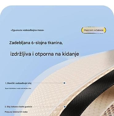 Heksagonalni porodični šator sa brzootvarajućim mehanizmom Ekstra at lalafo.rs — 9 Heksagonalni porodični šator sa brzootvarajućim mehanizmom Ekstra — 9