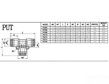 Pneumatic Tools & Compressors: Pneumatski T-spoj (push-in) – model PUT12 - Tip: brza push-in spojka at lalafo.rs — 2 Pneumatic Tools & Compressors: Pneumatski T-spoj (push-in) – model PUT12 - Tip: brza push-in spojka — 2
