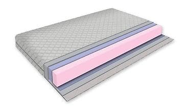 Dusek Medik Plus 140x200x20 Novo DUŠEK MEDIK PLUS – UDOBNOST I at lalafo.rs — 2 Dusek Medik Plus 140x200x20 Novo DUŠEK MEDIK PLUS – UDOBNOST I — 2