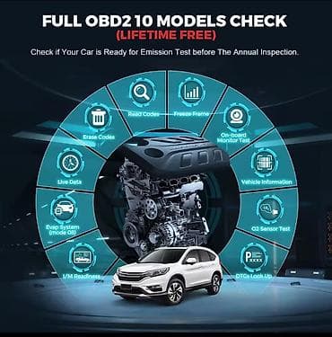 Transport: ThinkCar ThinkSafe Bluetooth OBD2 Dijagnostika THINKCAR THINKSAFE - at lalafo.rs — 9 Transport: ThinkCar ThinkSafe Bluetooth OBD2 Dijagnostika THINKCAR THINKSAFE - — 9