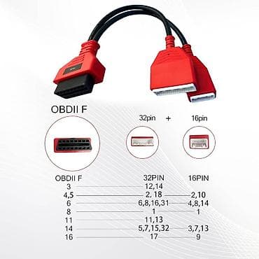 Transport: Novo - Nissan 16+32 OBD/OBD2 Bypass Cabel Sylphy (B18) Connector at lalafo.rs — 7 Transport: Novo - Nissan 16+32 OBD/OBD2 Bypass Cabel Sylphy (B18) Connector — 7
