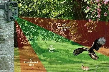 igrice za ps3: Kvalitetna lovačka kamera i video nadzor - Meidase; Model: P100; na lalafo.rs — 7 igrice za ps3: Kvalitetna lovačka kamera i video nadzor - Meidase; Model: P100; — 7