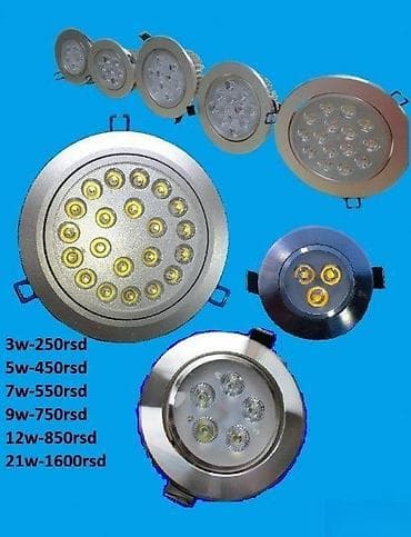 Led nadgradni panel 24w 1200din 2god.garancija. PROVERENO at lalafo.rs — 4 Led nadgradni panel 24w 1200din 2god.garancija. PROVERENO — 4