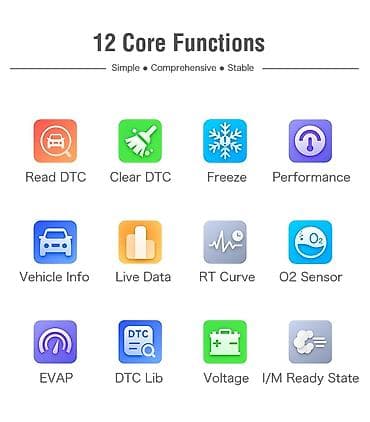 Transport: NOVO - V320 OBD2 Dijagnostika Funkcije: Ovo je benzinski čitač at lalafo.rs — 9 Transport: NOVO - V320 OBD2 Dijagnostika Funkcije: Ovo je benzinski čitač — 9