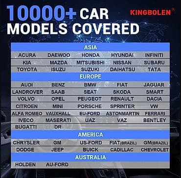 Transport: Novo - Kingbolen S6 OBD2 28 Reset IMMO/BMS/TPMS/ABS Bleeding Novo - at lalafo.rs — 6 Transport: Novo - Kingbolen S6 OBD2 28 Reset IMMO/BMS/TPMS/ABS Bleeding Novo - — 6