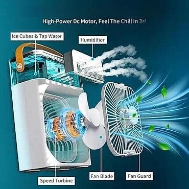 prsluk jaknica mango u: Mini prenosiva klima NOVO. Opis proizvoda Ventilator za hlađenje na lalafo.rs — 8 prsluk jaknica mango u: Mini prenosiva klima NOVO. Opis proizvoda Ventilator za hlađenje — 8