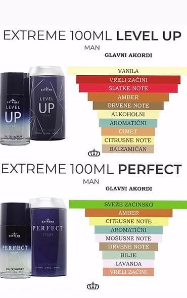 🔥 EXTREME PARFEMI – ZA ONE KOJI SE NE ZADOVOLJAVAJU OBIČNIM 🔥 💣 na lalafo.rs — 6 🔥 EXTREME PARFEMI – ZA ONE KOJI SE NE ZADOVOLJAVAJU OBIČNIM 🔥 💣 — 6
