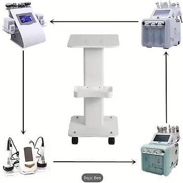 Kozmetički stalak/kolica za uređaje – belo Opis: - Stabilan stalak na lalafo.rs — 2 Kozmetički stalak/kolica za uređaje – belo Opis: - Stabilan stalak — 2