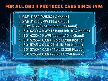 Transport: Alat za dijagnostiku automobila, Automobilski detektor at lalafo.rs — 10 Transport: Alat za dijagnostiku automobila, Automobilski detektor — 10