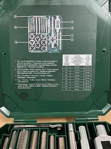 PARKSIDE set za narezivanje navoja – 21 del Komplet za izradu i na lalafo.rs PARKSIDE set za narezivanje navoja – 21 del Komplet za izradu i