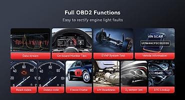 Transport: Thinkcar bd6 bluetooth obd2 auto dijagnostika potražite dtc kod at lalafo.rs — 2 Transport: Thinkcar bd6 bluetooth obd2 auto dijagnostika potražite dtc kod — 2