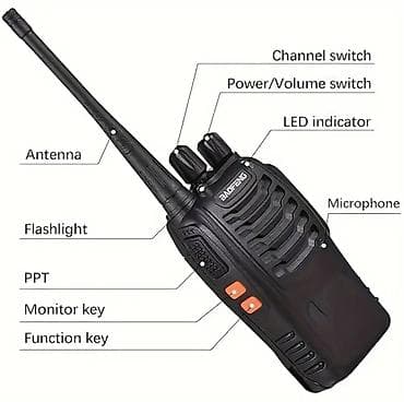 Baofeng BF-888S PMR/UV radio stanice – set - Opseg frekvencija na lalafo.rs — 2 Baofeng BF-888S PMR/UV radio stanice – set - Opseg frekvencija — 2