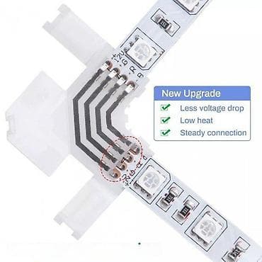 🌈 LED TRAKA RGB 24V IP20 – PROFESIONALNI SETOVI 10–30m 5050 SMD – na lalafo.rs — 6 🌈 LED TRAKA RGB 24V IP20 – PROFESIONALNI SETOVI 10–30m 5050 SMD – — 6