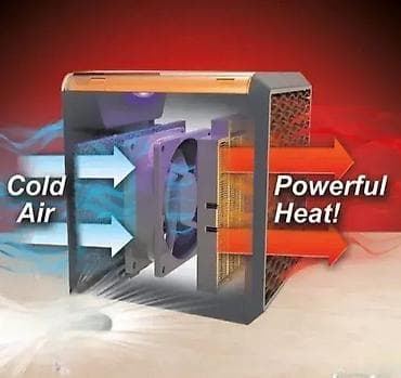 Mini kvalitetna sobna grejalica Uživajte u toplom i prijatnom vazduhu na lalafo.rs — 1 Mini kvalitetna sobna grejalica Uživajte u toplom i prijatnom vazduhu — 1