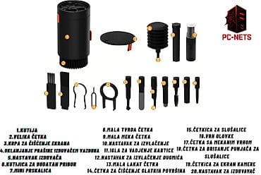 Ručni usisivači: -MINI USISIVAČ 21 U 1 ✅ Kompaktan, lagan i izuzetno praktičan mini na lalafo.rs — 6 Ručni usisivači: -MINI USISIVAČ 21 U 1 ✅ Kompaktan, lagan i izuzetno praktičan mini — 6