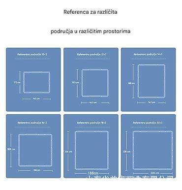 Dečja sigurnosna ogradica – Disney motivi (Mickey) - Modularna na lalafo.rs — 3 Dečja sigurnosna ogradica – Disney motivi (Mickey) - Modularna — 3