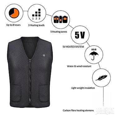 prsluk jaknica mango u: Prsluk sa grejačima - Hit proizvod 🔥 Ovaj prsluk sa grejačima koristi na lalafo.rs — 2 prsluk jaknica mango u: Prsluk sa grejačima - Hit proizvod 🔥 Ovaj prsluk sa grejačima koristi — 2