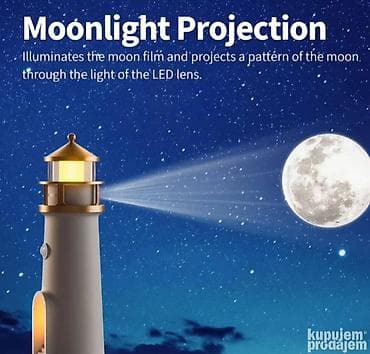 Antique Chandeliers: LED ambient lampa Svetionik JWD sa senzorom Cena: 2800din LED at lalafo.rs — 2 Antique Chandeliers: LED ambient lampa Svetionik JWD sa senzorom Cena: 2800din LED — 2