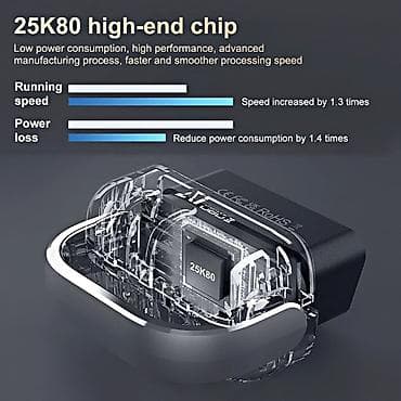 Transport: Novo - DA200 AI Bluetooth OBD2 za IOS & Android Podržava svih 9 at lalafo.rs — 7 Transport: Novo - DA200 AI Bluetooth OBD2 za IOS & Android Podržava svih 9 — 7