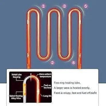 Friteza za radnu površinu sa velikim rezervoarom od 6L i snage 2500w at lalafo.rs — 9 Friteza za radnu površinu sa velikim rezervoarom od 6L i snage 2500w — 9