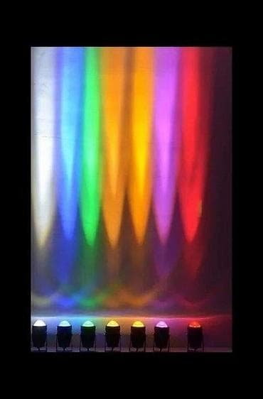 🔦 LED SPOT REFLEKTOR 10W CREE / EPISTAR 💥 RASPRODAJNA CENA – na lalafo.rs — 5 🔦 LED SPOT REFLEKTOR 10W CREE / EPISTAR 💥 RASPRODAJNA CENA – — 5