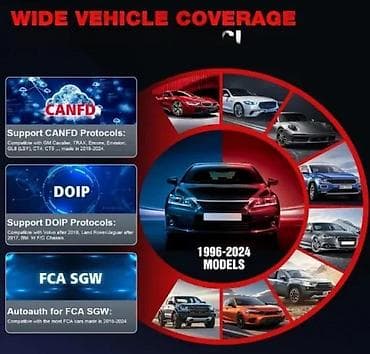 prsluk jaknica mango u: Opis Proizvođač LAUNCH Brand LAUNCH Model LAUNCH X431 Elite 5.0 na lalafo.rs — 10 prsluk jaknica mango u: Opis Proizvođač LAUNCH Brand LAUNCH Model LAUNCH X431 Elite 5.0 — 10