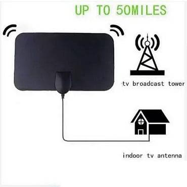 Digitalna antena za besplatne TV kanale 4K HDTV Odlicna antena HIT U at lalafo.rs — 2 Digitalna antena za besplatne TV kanale 4K HDTV Odlicna antena HIT U — 2