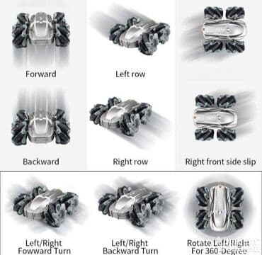 Autići: 🚗 Stunt Elf auto na daljinski – 360° rotacija Fantastičan auto na na lalafo.rs — 3 Autići: 🚗 Stunt Elf auto na daljinski – 360° rotacija Fantastičan auto na — 3