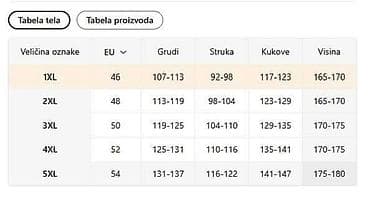 🔥Ženska prošivena jakna s kapuljačom – tamnoplava Cena: 4400 din na lalafo.rs — 3 🔥Ženska prošivena jakna s kapuljačom – tamnoplava Cena: 4400 din — 3