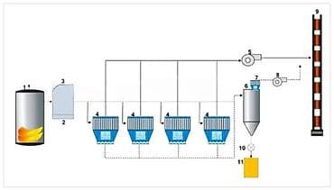 prsluk jaknica mango u: Intensiv-Filter IF-JetBus-Controller – industrijski upravljački modul at lalafo.rs — 5 prsluk jaknica mango u: Intensiv-Filter IF-JetBus-Controller – industrijski upravljački modul — 5