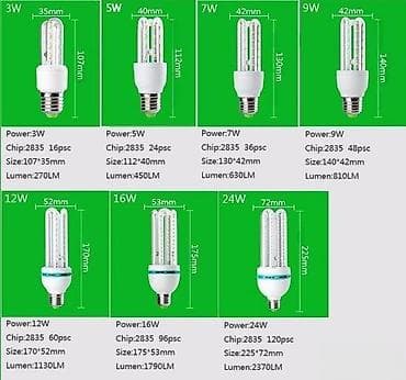 Akcija led sijalice e14 e27 kukuruz 3200k 6000k. Garden sijalice na lalafo.rs — 3 Akcija led sijalice e14 e27 kukuruz 3200k 6000k. Garden sijalice — 3
