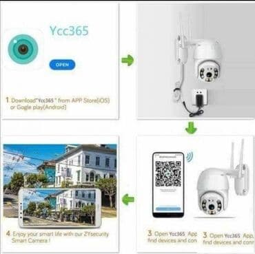 Video Surveillance Systems: Wifi Smart Camera ip66 Spoljna Rotirajuća PTZ IP Wifi Kamera Za at lalafo.rs — 5 Video Surveillance Systems: Wifi Smart Camera ip66 Spoljna Rotirajuća PTZ IP Wifi Kamera Za — 5