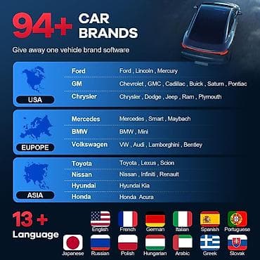 Transport: MUCAR BT200 Pro Full System OBD2 Auto Dijagnostika 1 godina at lalafo.rs — 7 Transport: MUCAR BT200 Pro Full System OBD2 Auto Dijagnostika 1 godina — 7