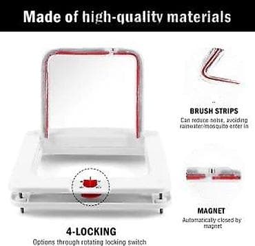 prsluk jaknica mango u: Mačja vrata sa 4-smernom bravom (model M) - Funkcija zaključavanja u at lalafo.rs — 10 prsluk jaknica mango u: Mačja vrata sa 4-smernom bravom (model M) - Funkcija zaključavanja u — 10