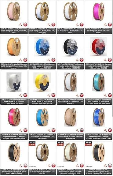 eko koza sa: PLA filament za 3D štampače – 1,75 mm, kalem 1 kg - Materijal: PLA at lalafo.rs — 1 eko koza sa: PLA filament za 3D štampače – 1,75 mm, kalem 1 kg - Materijal: PLA — 1