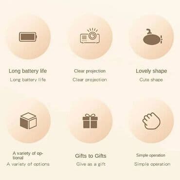 Ironing Boards: Projektor Happy Birthday NOVO Dečji rođendanski projektor sa šest at lalafo.rs — 3 Ironing Boards: Projektor Happy Birthday NOVO Dečji rođendanski projektor sa šest — 3