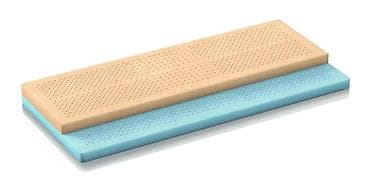 Dormeo CARBON dusek 200 x 90 cm Dvostruko jezgro Dormeo Carbon dušeka na lalafo.rs — 2 Dormeo CARBON dusek 200 x 90 cm Dvostruko jezgro Dormeo Carbon dušeka — 2