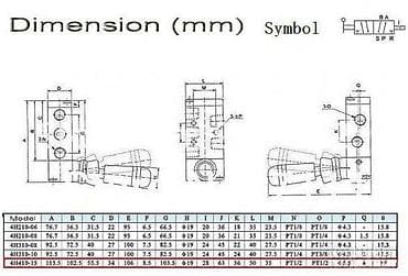 Ručni pneumatski ventil 5/2, navoj G1/2" - Tip: ručni klipni/ručica at lalafo.rs — 2 Ručni pneumatski ventil 5/2, navoj G1/2" - Tip: ručni klipni/ručica — 2