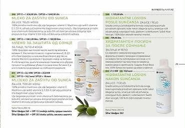 Green Inspired by Nature – ekološki koncentrati za domaćinstvo (550 na lalafo.rs — 5 Green Inspired by Nature – ekološki koncentrati za domaćinstvo (550 — 5