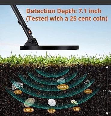 Metal detektor - tragač GC1028 6.6KHz podzemni 14500din detektor na lalafo.rs — 2 Metal detektor - tragač GC1028 6.6KHz podzemni 14500din detektor — 2