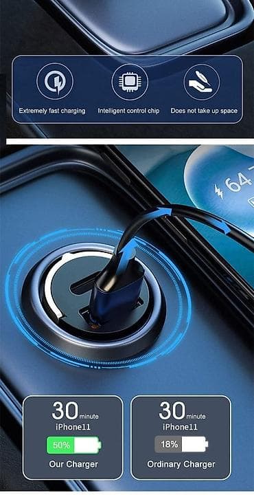 01. 200W Mini Car Charger – Fast Charging 🚗⚡ • Podržava QC 3.0 & na lalafo.rs — 6 01. 200W Mini Car Charger – Fast Charging 🚗⚡ • Podržava QC 3.0 & — 6