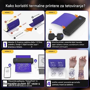 Prijenosni termalni štampač za tetovaže i dokumente (A4) - Dvostruka na lalafo.rs — 8 Prijenosni termalni štampač za tetovaže i dokumente (A4) - Dvostruka — 8