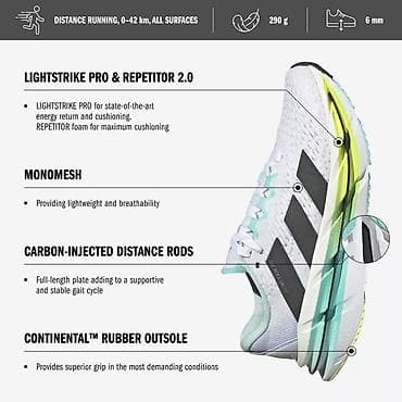 Slippers: ADIDAS Adistar BYD Women's road running shoes vel.40, cm 25 at lalafo.rs — 7 Slippers: ADIDAS Adistar BYD Women's road running shoes vel.40, cm 25 — 7