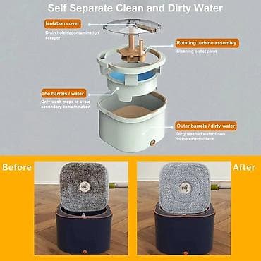 Maintenance devices: Rotacioni mop set sa samočistećom kantom i teleskopskom drškom Set za at lalafo.rs — 3 Maintenance devices: Rotacioni mop set sa samočistećom kantom i teleskopskom drškom Set za — 3