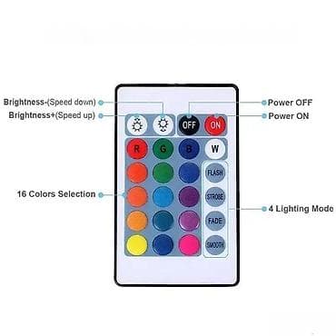 Sijalica Bluetooth Muzički Luster - Muzička LED Sijalica Novo, u na lalafo.rs — 3 Sijalica Bluetooth Muzički Luster - Muzička LED Sijalica Novo, u — 3
