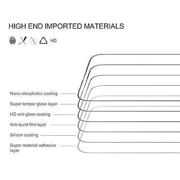 Zaštitno staklo Nillkin CP+ Pro za iPhone 15 Plus 6.7 crni. Kataloški na lalafo.rs — 6 Zaštitno staklo Nillkin CP+ Pro za iPhone 15 Plus 6.7 crni. Kataloški — 6