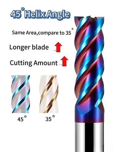 HSS/CNC krajnja glodala sa 45° spiralnim uglom i nACo premazom Opis at lalafo.rs — 1 HSS/CNC krajnja glodala sa 45° spiralnim uglom i nACo premazom Opis — 1