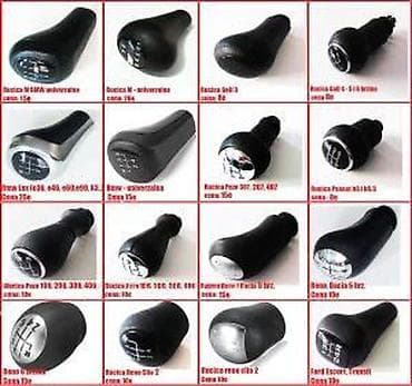 za svaki dan: Rucica Menjaca Reno, Dacia - kvalitetna. Nova kvalitetna rucica at lalafo.rs — 10 za svaki dan: Rucica Menjaca Reno, Dacia - kvalitetna. Nova kvalitetna rucica — 10