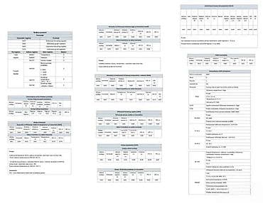 Humidity Meters: RS485 senzor temperature i vlage XY-MD02 Opis: - Industrijski at lalafo.rs — 1 Humidity Meters: RS485 senzor temperature i vlage XY-MD02 Opis: - Industrijski — 1